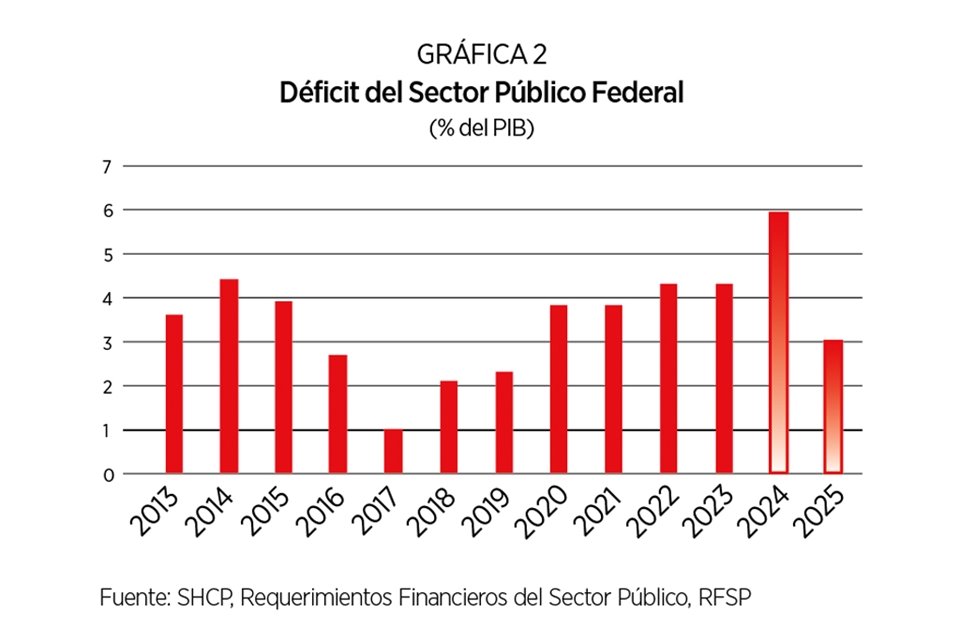 Imagen de artículo