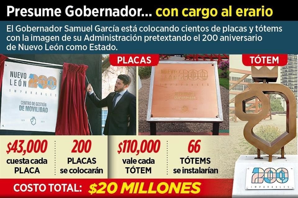 El Gobernador Samuel García está colocando cientos de placas y tótems con la imagen de su Administración pretextando el 200 aniversario de Nuevo León como Estado.