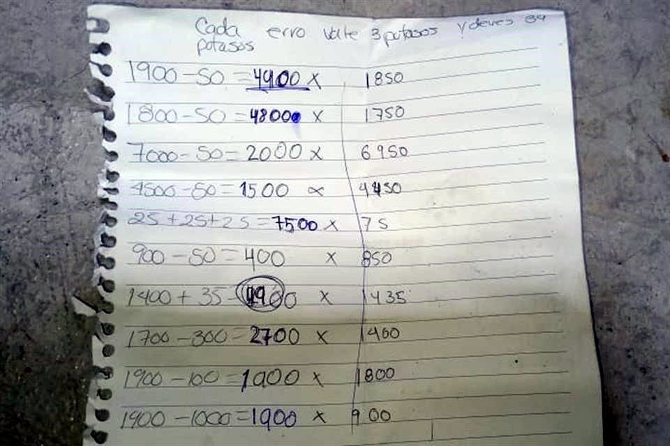 En la vivienda fueron hallados objetos y escritos que evidencian el maltrato contra los menores.