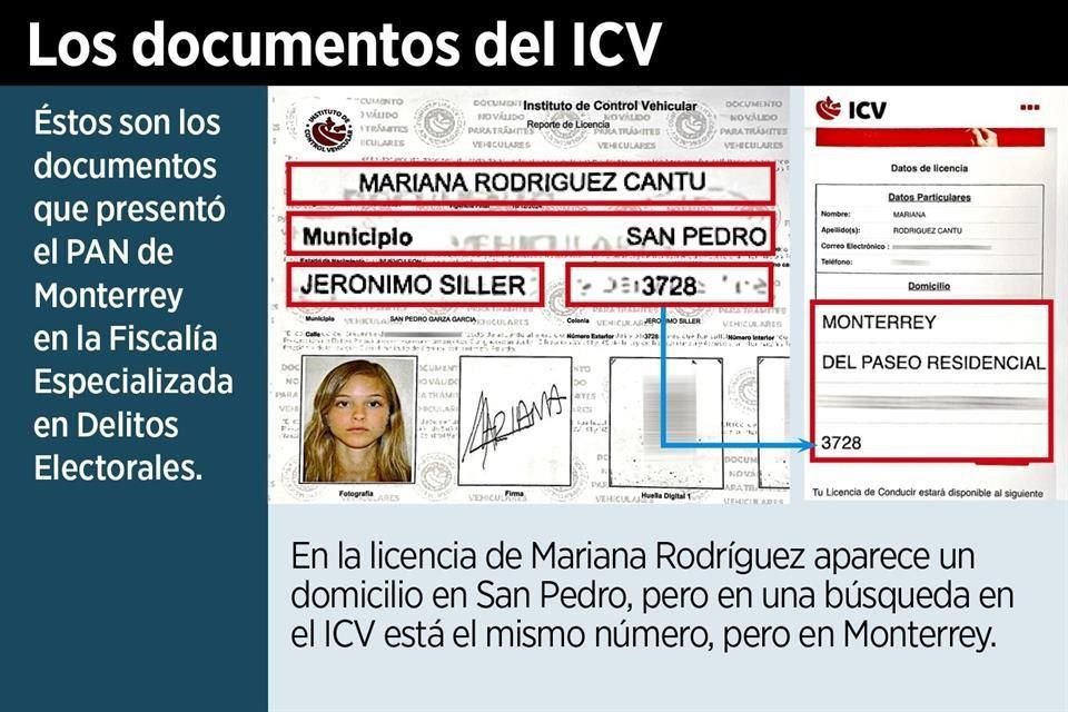 Según el albiazul, en una visita a esa colonia regia comprobó que la dirección que aparece en el portal no existe.