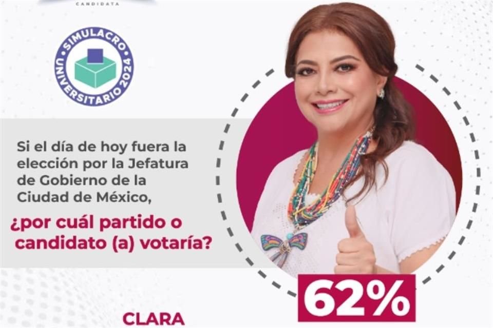 El simulacro fue conformado por estudiantes y autoridades académicas de las instituciones de nivel superior del País.