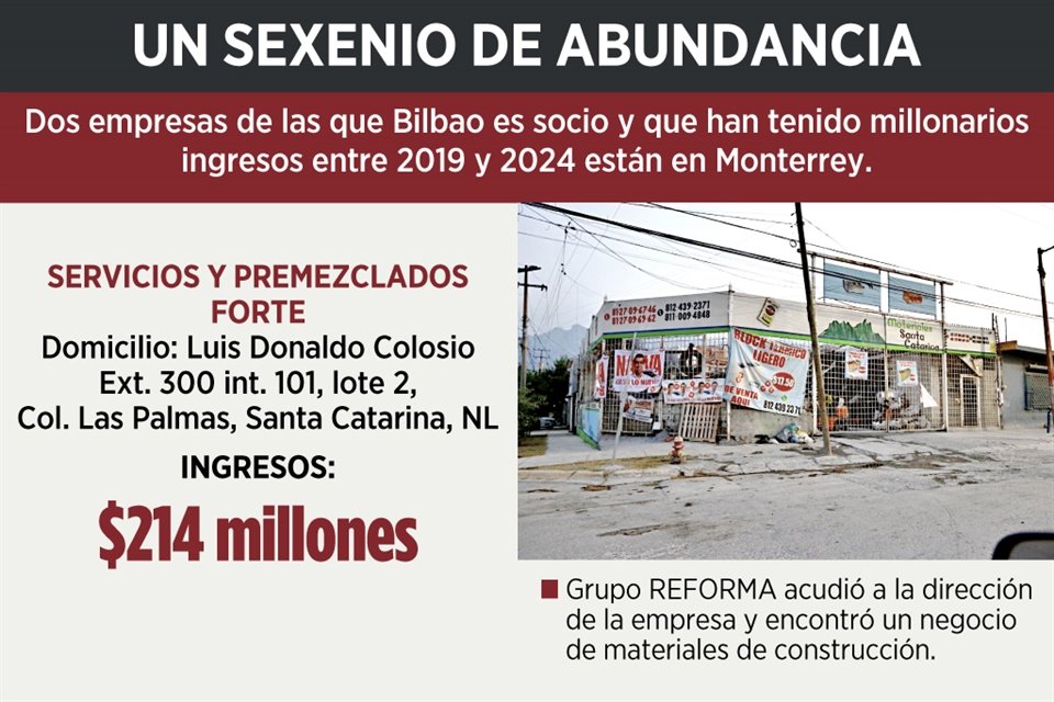 A Fernando Bilbao, yerno de Nahle, ex Secretaria de Energía, la fortuna le ha sonreído. Ha obtenido jugosos ingresos en empresas y en un mes se casa con hija de la ahora candidata a Gobernadora.