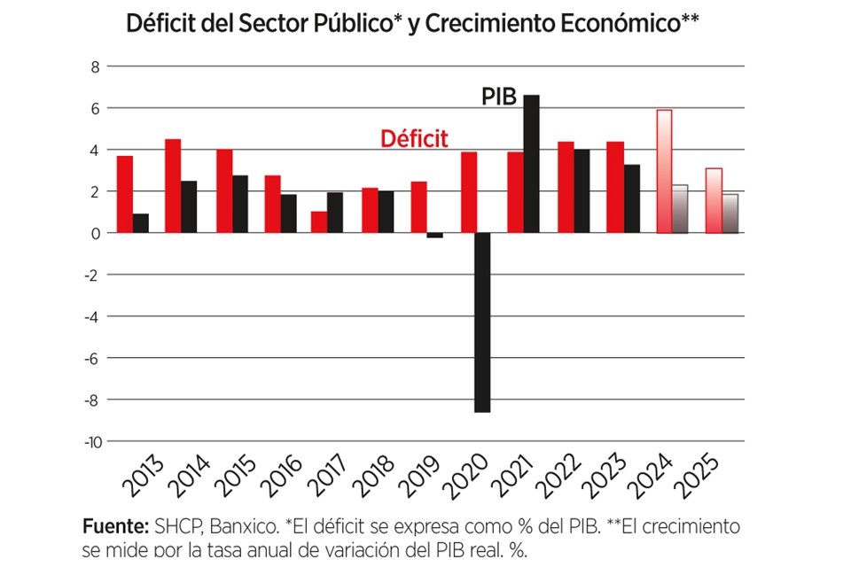 Imagen de artículo