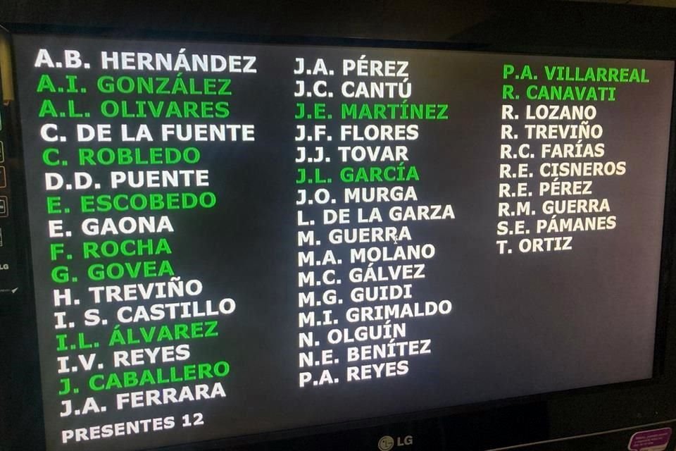 En el tablero donde aparecen los nombres de los legisladores fue incluido el de Guerra.