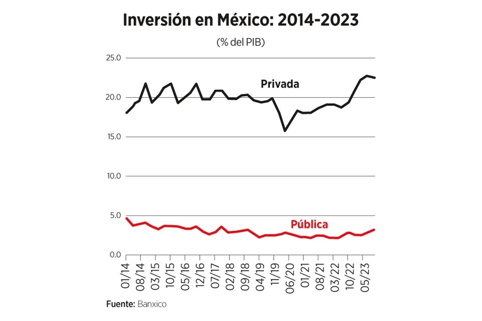 Imagen de artículo