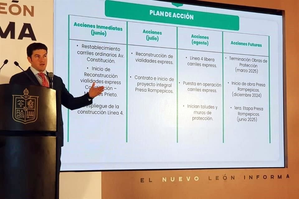 El Gobernador Samuel García ofreció detalles sobre el plan de reparación del Par Vial.