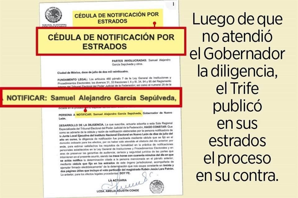 Luego de que no atendió el Gobernador la diligencia, el Trife publicó en sus estrados el proceso en su contra.