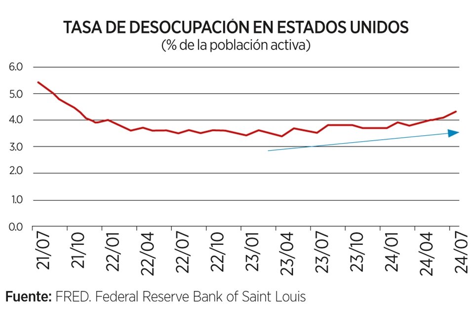 Imagen de artículo