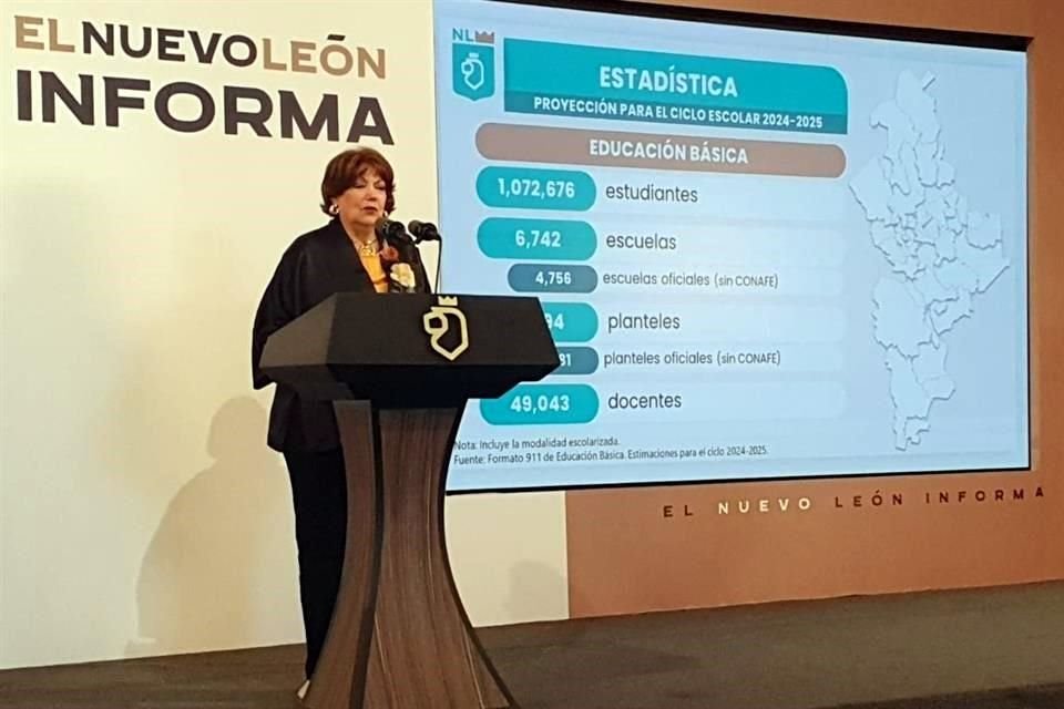 Sofialeticia Morales, Secretaria de Educación estatal.