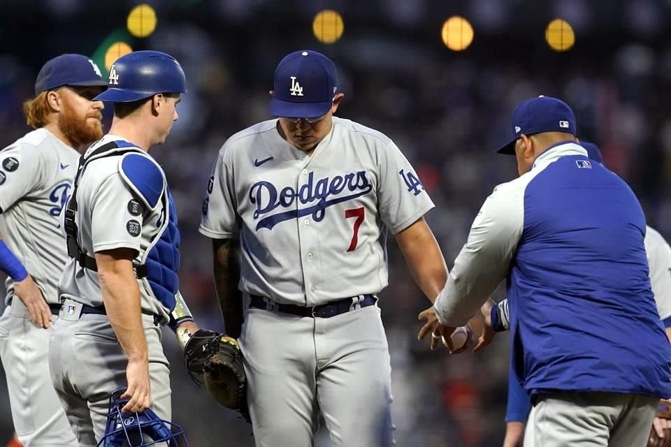 Julio Urías sigue sin recibir el apoyo ofensivo de sus compañeros.