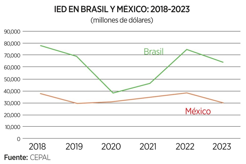 Imagen de artículo