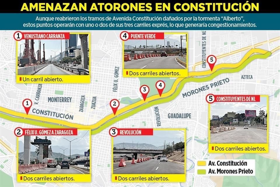 Activan los tramos de Constitución que dañó 'Alberto', pero las obras y restricciones viales seguirán hasta por meses.