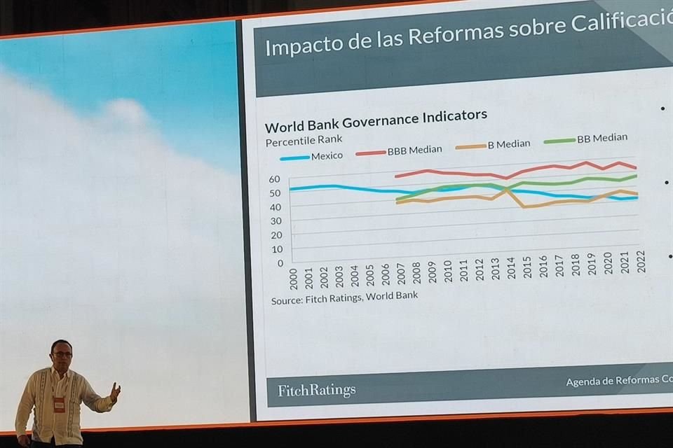 Gerardo Carrillo, director regional para América Latina de Finanzas Públicas Internacionales de Fitch Ratings.