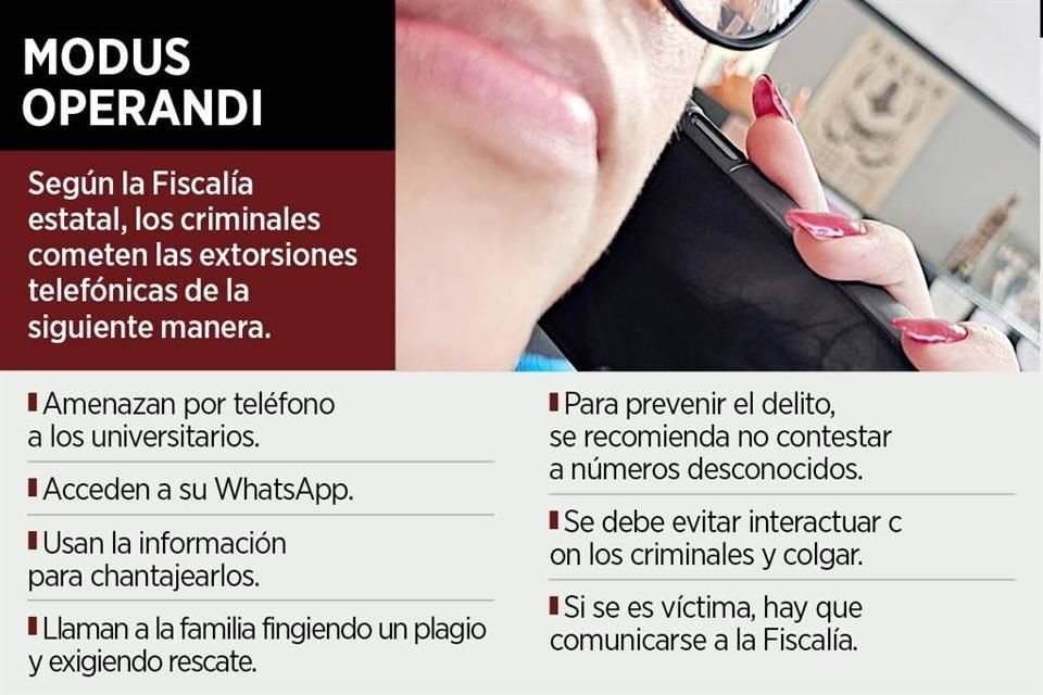 Según la Fiscalía de NL, los criminales cometen las extorsiones telefónicas amenazando a los universitarios y llamando a las familias para exigir un rescate.