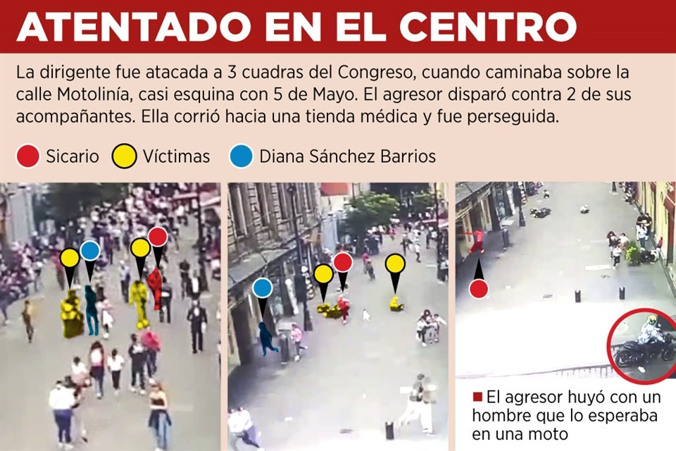 En centro de CDMX, la diputada suplente y lideresa de comerciantes, Diana Sánchez, fue herida en ataque en que uno de sus ayudantes murió.