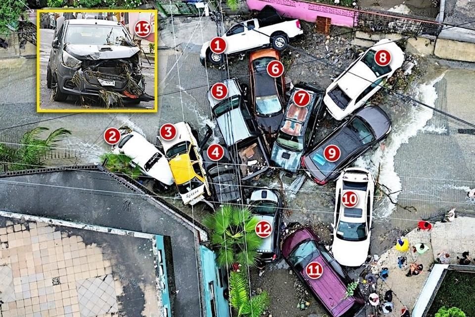 Trece vehículos estacionados en la Colonia Nuevo México en Guadalupe, fueron arrastrados por una caída de agua del Cerro de la Silla.