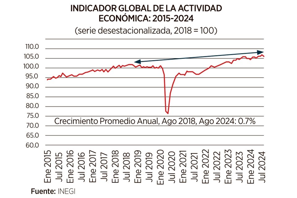 Imagen de artículo