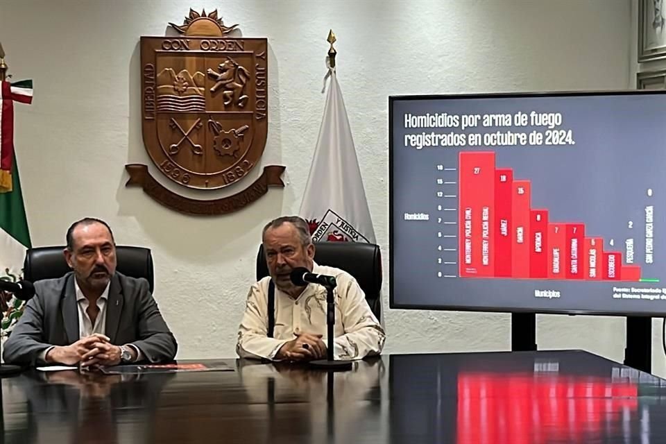 El Alcalde de San Pedro, Mauricio Fernández y el Secretario de Seguridad, José Luis David Kuri.