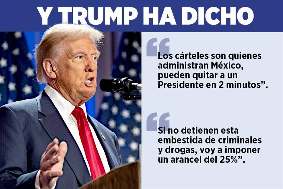 El virtual Presidente electo, Donald Trump, amenazó con imponer arancel del 25% si no se detiene a criminales y drogas.