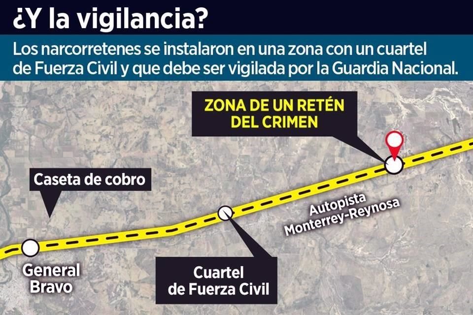 Los narcorretenes se instalaron en una zona con un cuartel de Fuerza Civil y que debe ser vigilada por la Guardia Nacional.