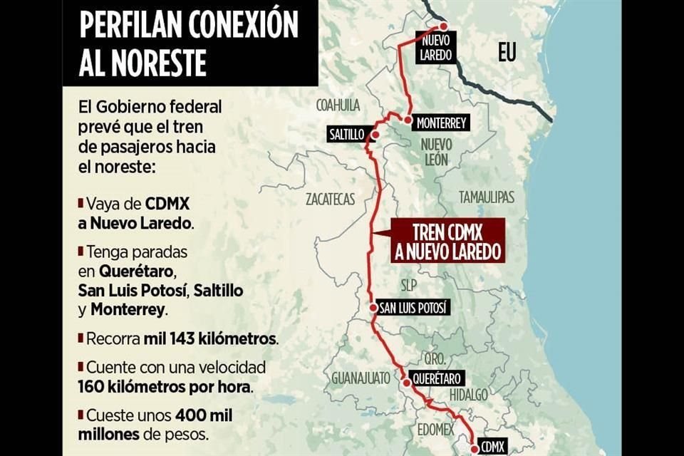 En proyecto de tren de pasajeros que impulsa el Gobierno de Claudia Sheinbaum contempla unir la CDMX con Querétaro, San Luis Potosí, Saltillo, Monterrey y Nuevo Laredo.