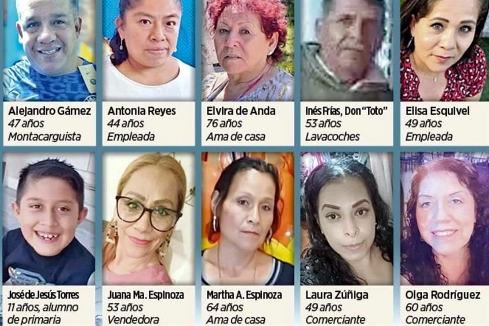 Las víctimas del mítin de Movimiento Ciudadano.