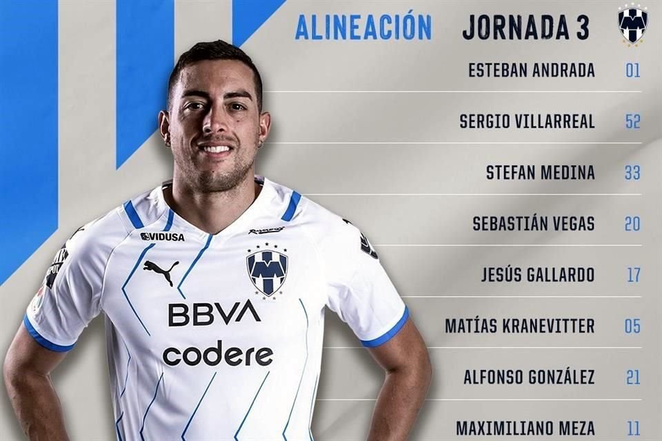 Rogelio Funes Mori reaparece hoy como titular con Rayados.