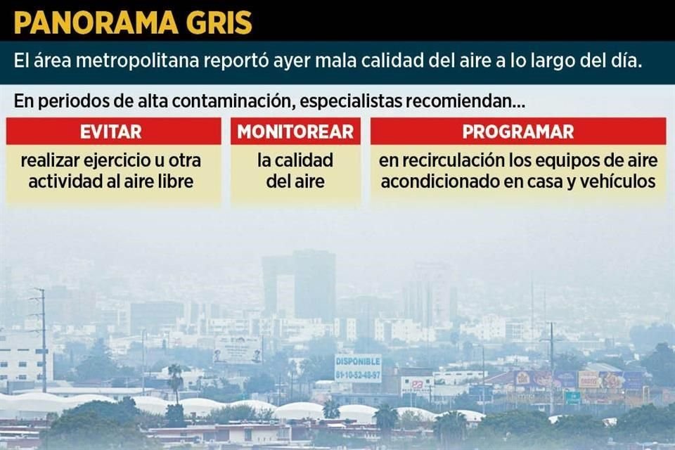 Especialistas advierten que la combinación de frío y la contaminación en la Ciudad aumenta el riesgo de padecer enfermedades respiratorias.