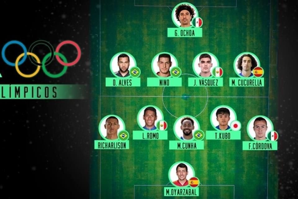 Fueron 4 los mexicanos elegidos para el 11 ideal de los Juegos Olímpicos.