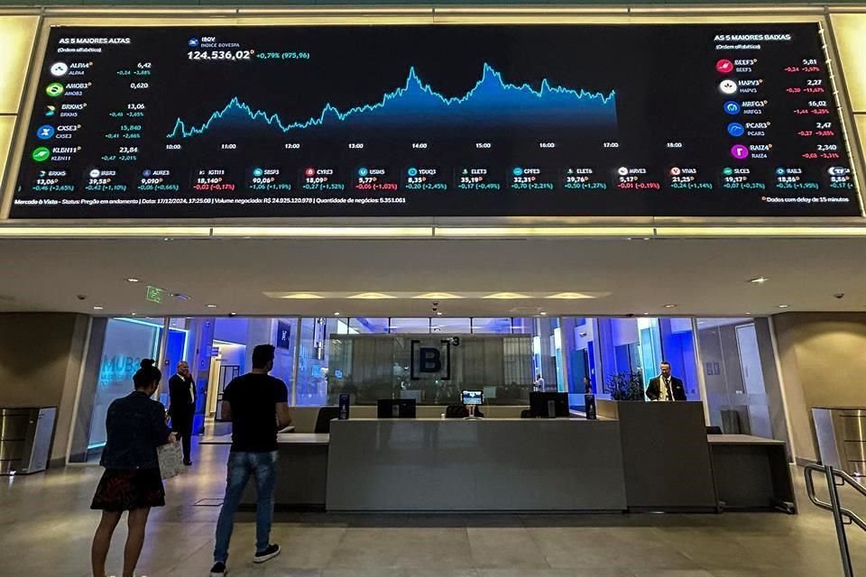 El dólar alcanzó niveles récord frente al real de Brasil ante temores de los inversionistas sobre el creciente déficit fiscal.