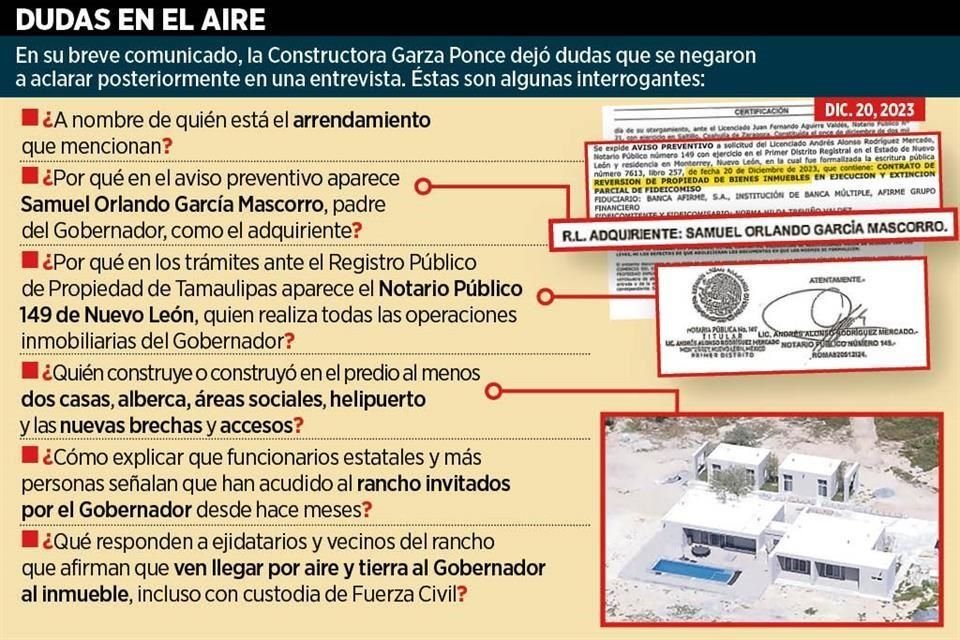 En su breve comunicado, la Constructora Garza Ponce dejó dudas que se negaron a aclarar posteriormente en una entrevista.