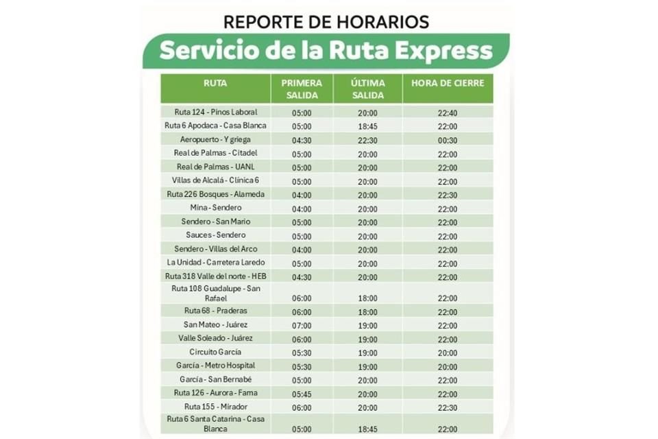 El IMA anunció los horarios en sus redes sociales.