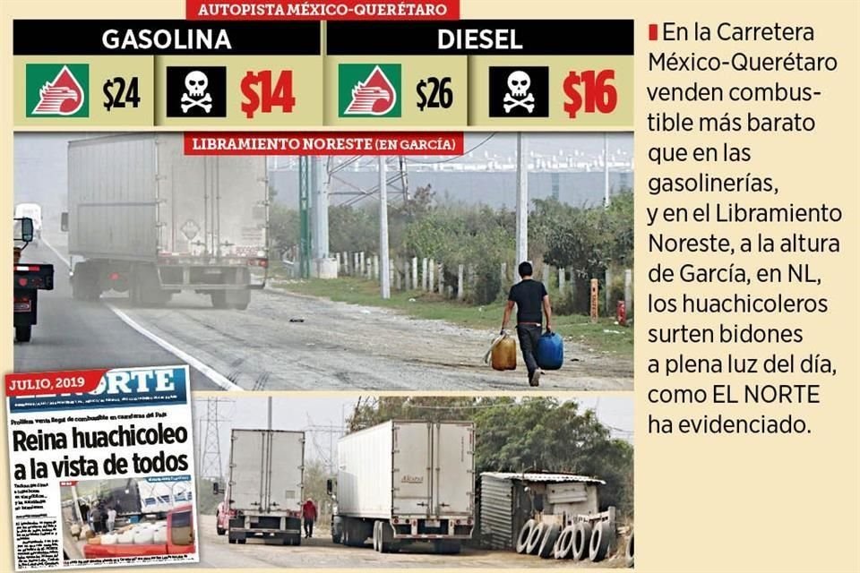 La venta ilegal de combustible se hace a la vista de todos.