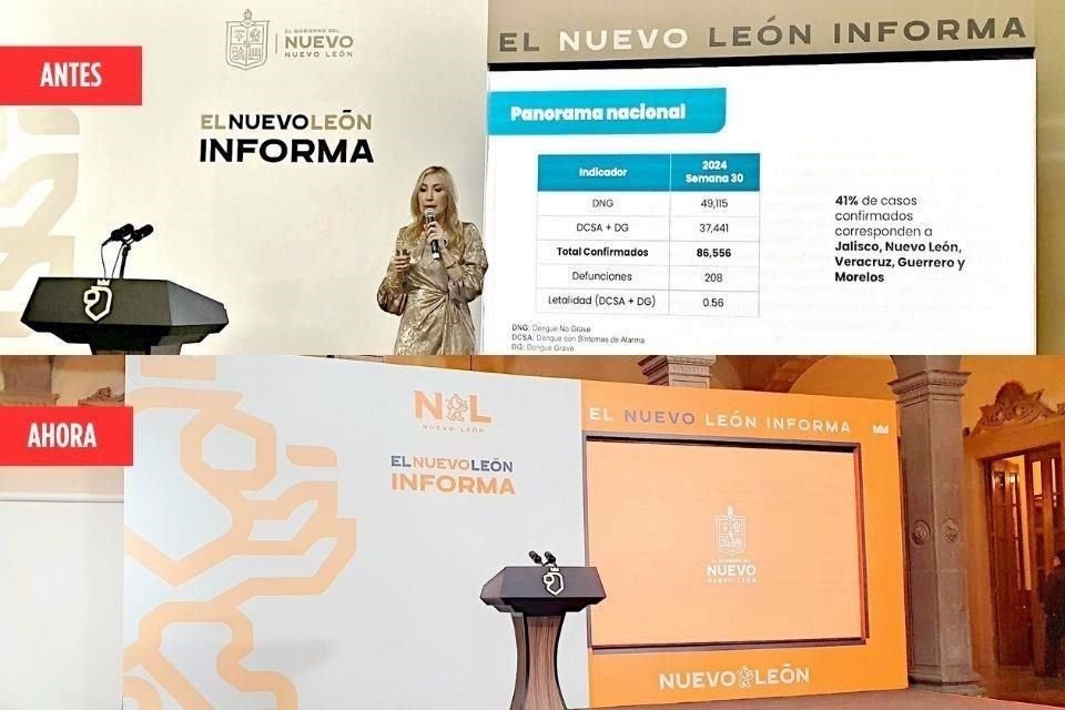 El cambio de color no solo es virtual, sino que empieza a llegar a espacios físicos, como al escenario de las conferencias de prensa.