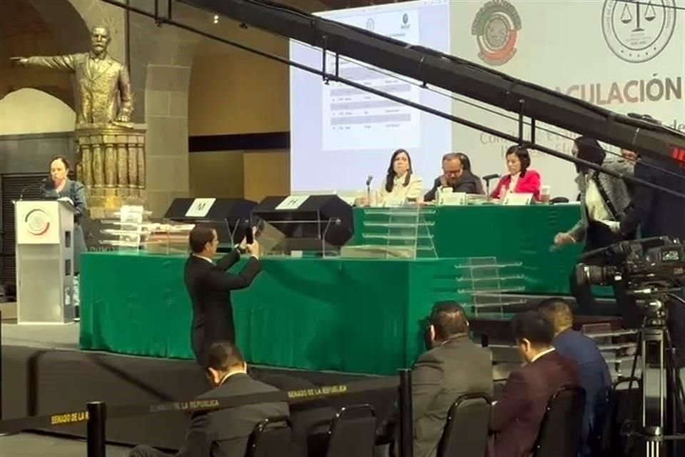 Discrepancias en las listas de aspirantes elegibles obligaron a adelantar el receso previsto por el Comité de Evaluación.