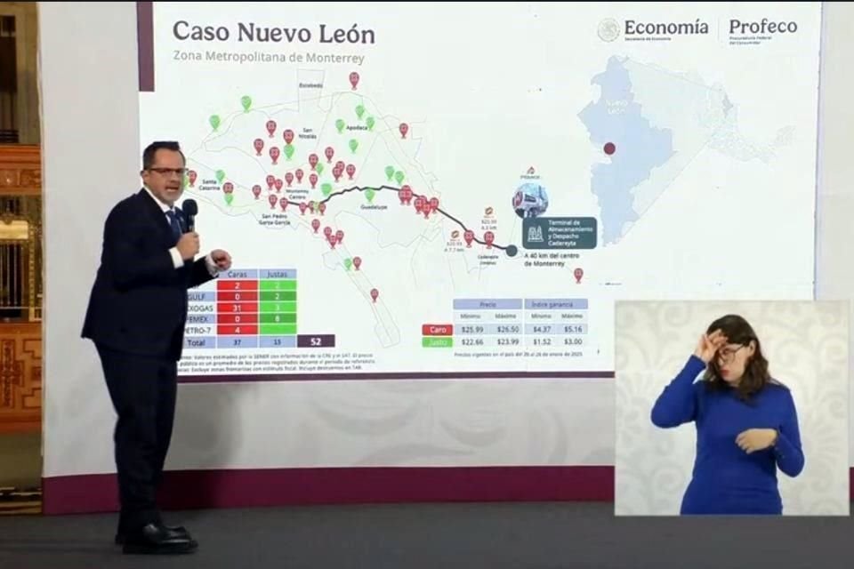 El titular de la Profeco, Iván Escalante, presentó ayer en la Mañanera los costos de las gasolineras en el área metropolitana.