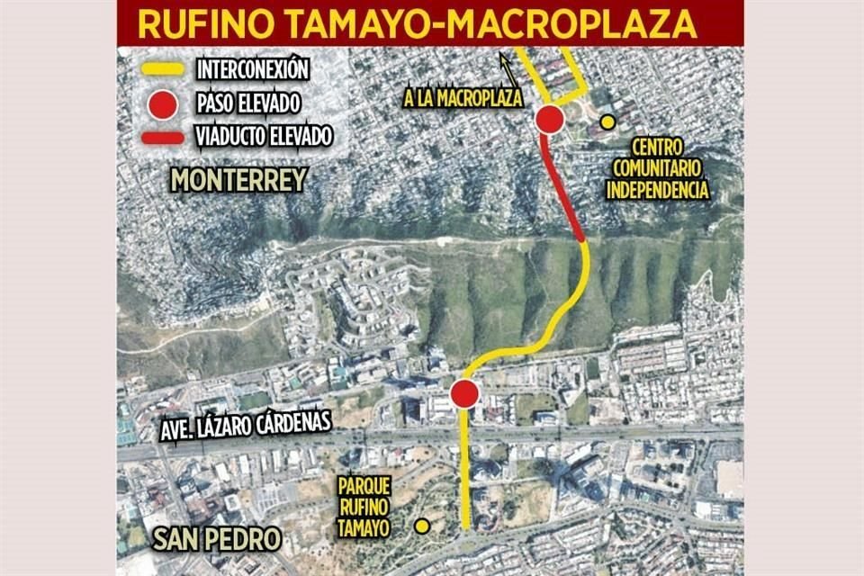 Así se realizará la interconexión vial que unirá la Macroplaza, en el Centro de Monterrey, con el Parque Rufino Tamayo, en San Pedro.