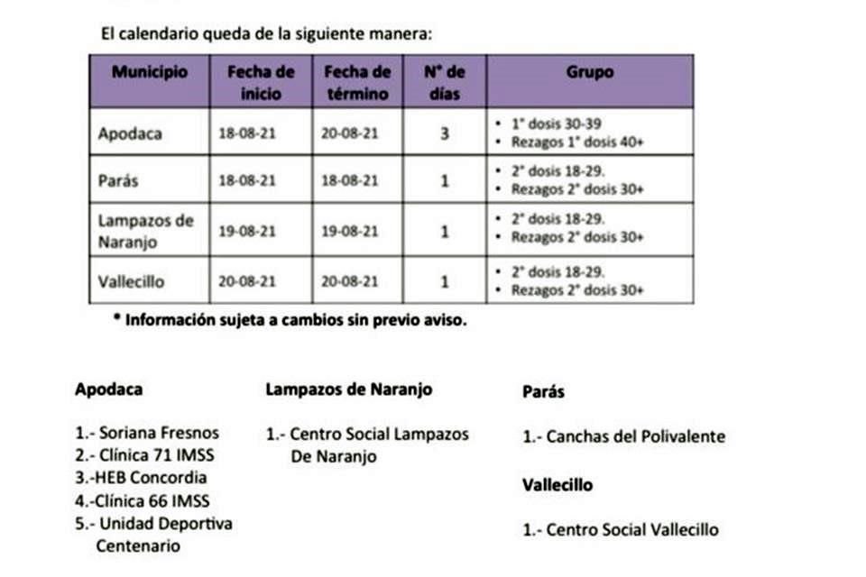 Anuncia la Secretaría de Bienestar siguientes jornadas de vacunación.