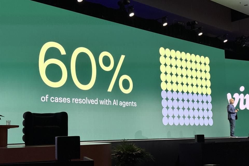 Según Zendesk, empresas como Vimeo emplean agentes de IA para automatizar el 60 por ciento de sus problemáticas.