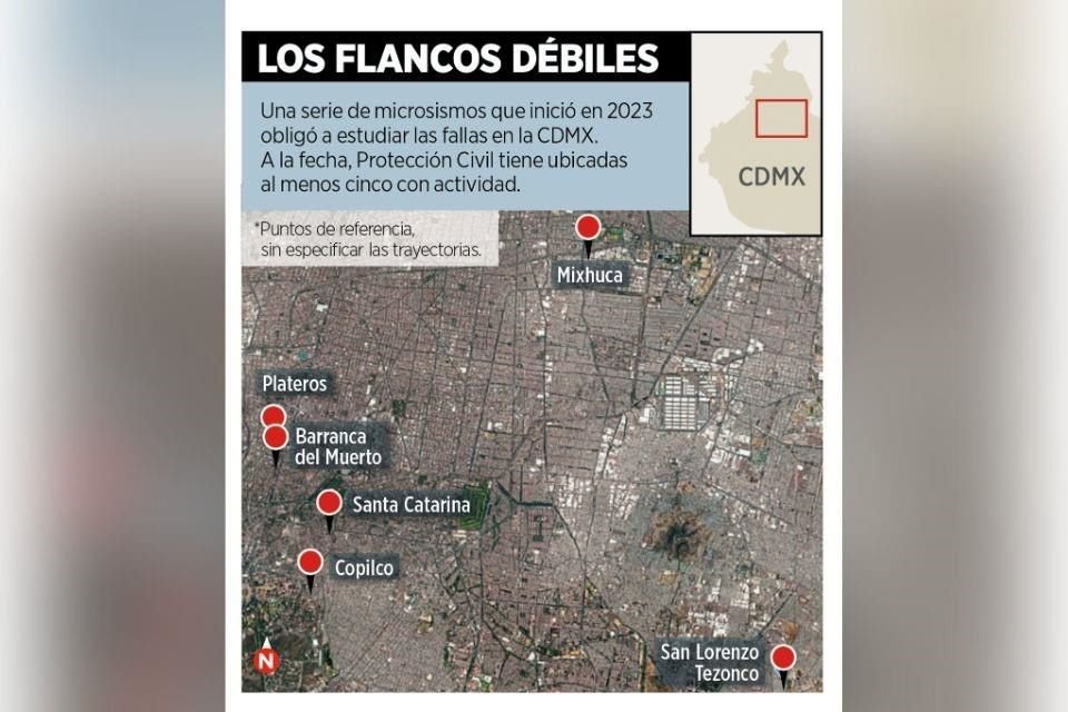 Una serie de microsismos que inició en 2023 obligó a estudiar las fallas en la CDMX. A la fecha, Protección Civil tiene ubicadas al menos cinco con actividad.