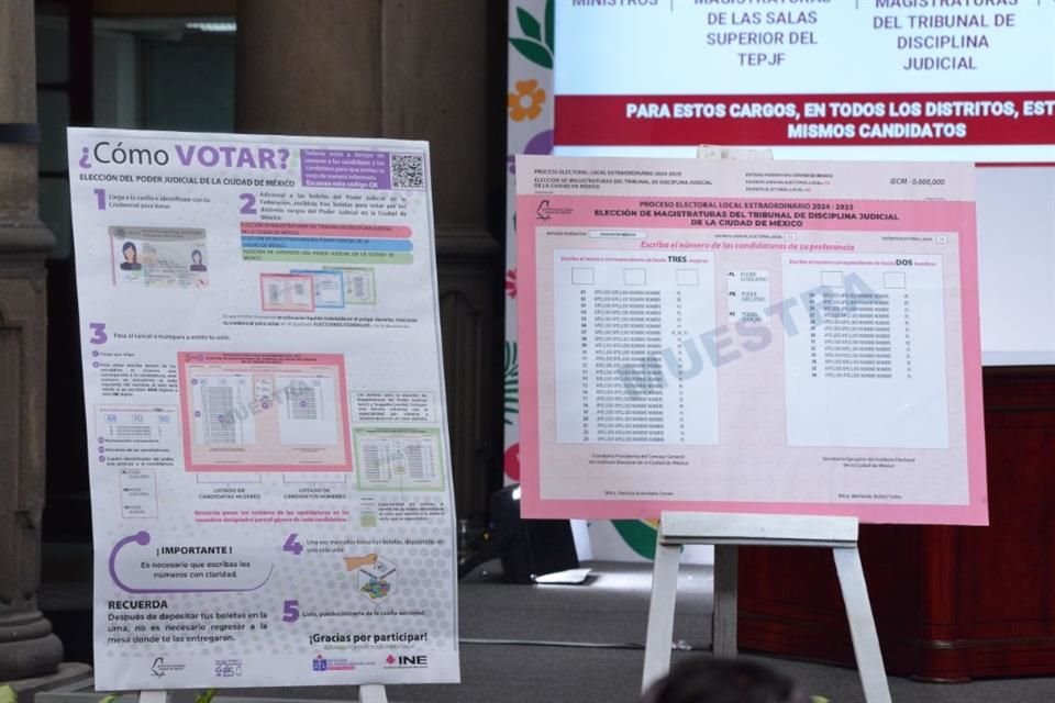 El Congreso local aprobó que los legisladores puedan impulsar los comicios, sin referirse específicamente a aspirantes.