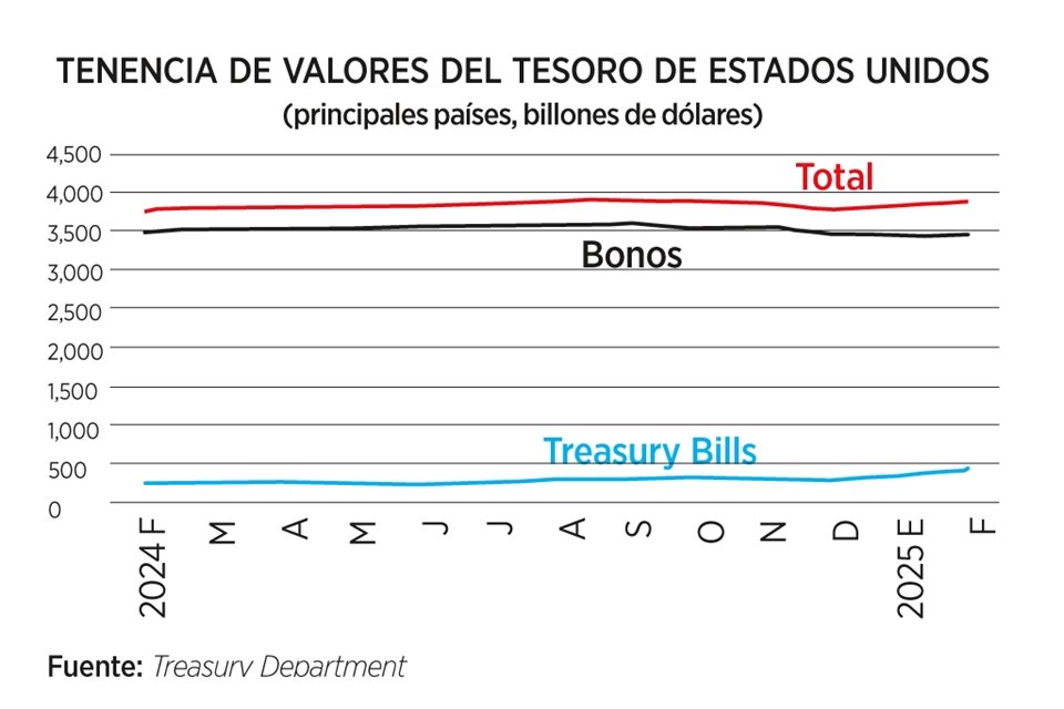Imagen de artículo