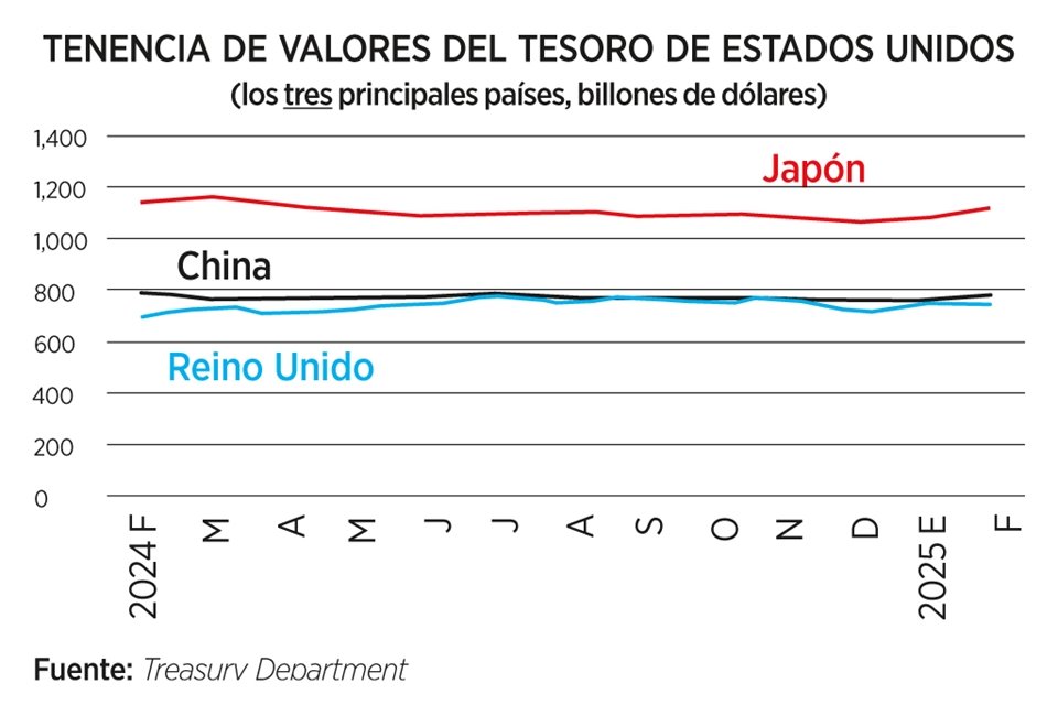 Imagen de artículo