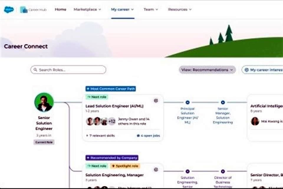 Una nueva herramienta de inteligencia artificial en línea de Salesforce, Career Connect, analiza las habilidades de los empleados para recomendar roles internamente.