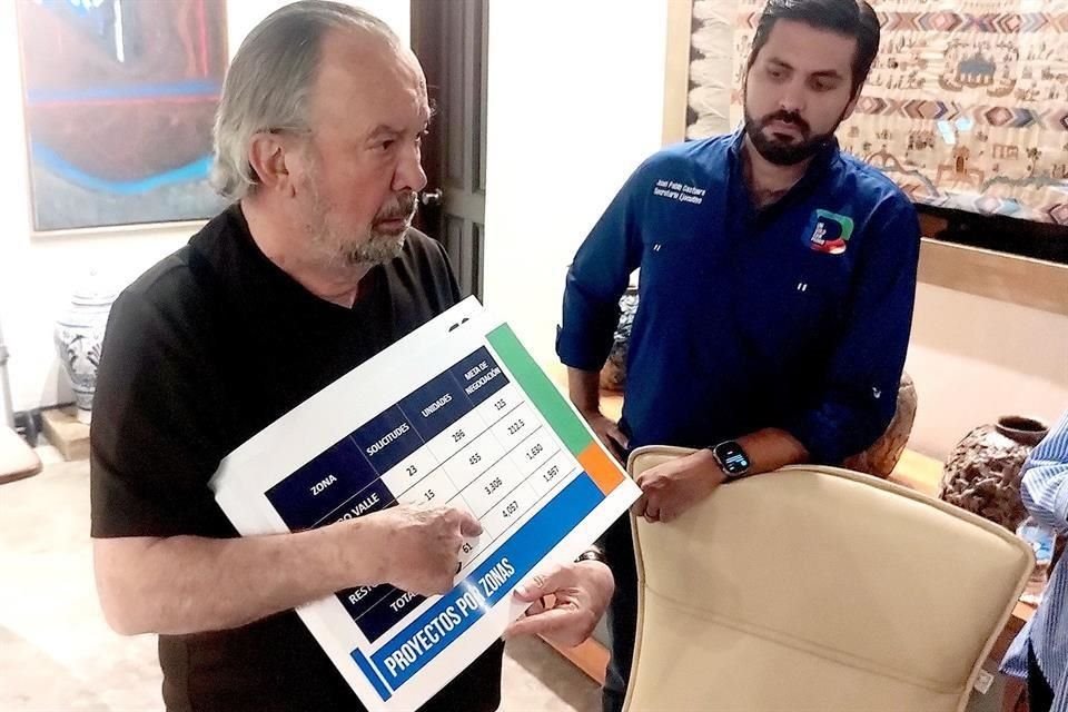 El Alcalde afirmó que recibió solicitudes de desarrollos con densidades optativas en todo el Municipio, no sólo en el perímetro de las Calzadas y el Centrito Valle.
