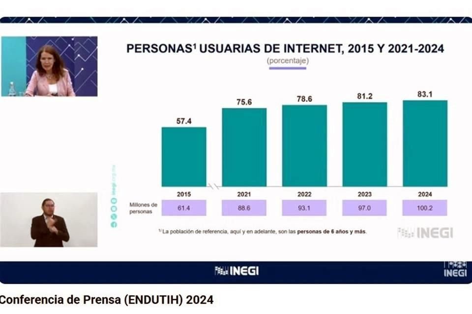 Los resultados de la encuesta fueron presentados este martes en conferencia de prensa.