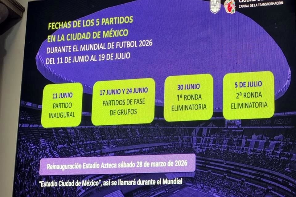 El calendario del Mundial en la CDMX.