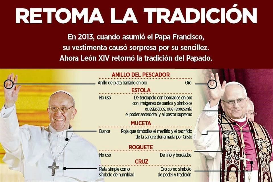 Diferencias en la indumentaria del anterior Papa y el actual.