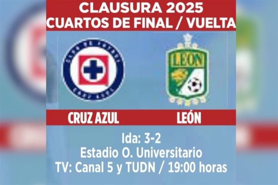 Cruz Azul, ganando la serie 3-2, ha sufrido con el León en Liguillas, pero hoy tiene todo para cambiar la historia y avanzar a Semifinales.