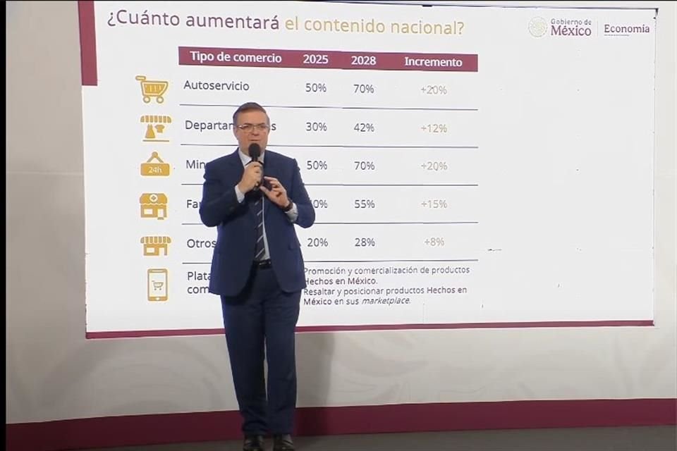 Marcelo Ebrard fijó metas del acuerdo Hecho en México, firmado por 22 grupos empresariales, para favorecer consumo y producción nacional.